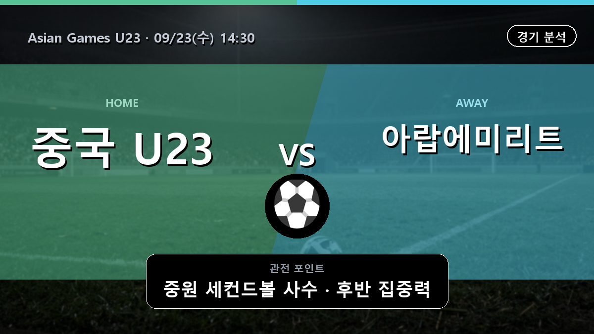 중국 U23 아랍에미리트 U23 Asian Games U23 경기 분석과 중계 정보