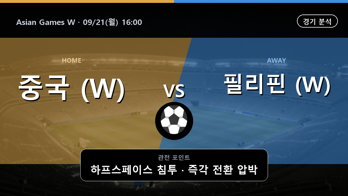 중국 (W) 필리핀 (W) Asian Games W 경기 분석과 중계 정보
