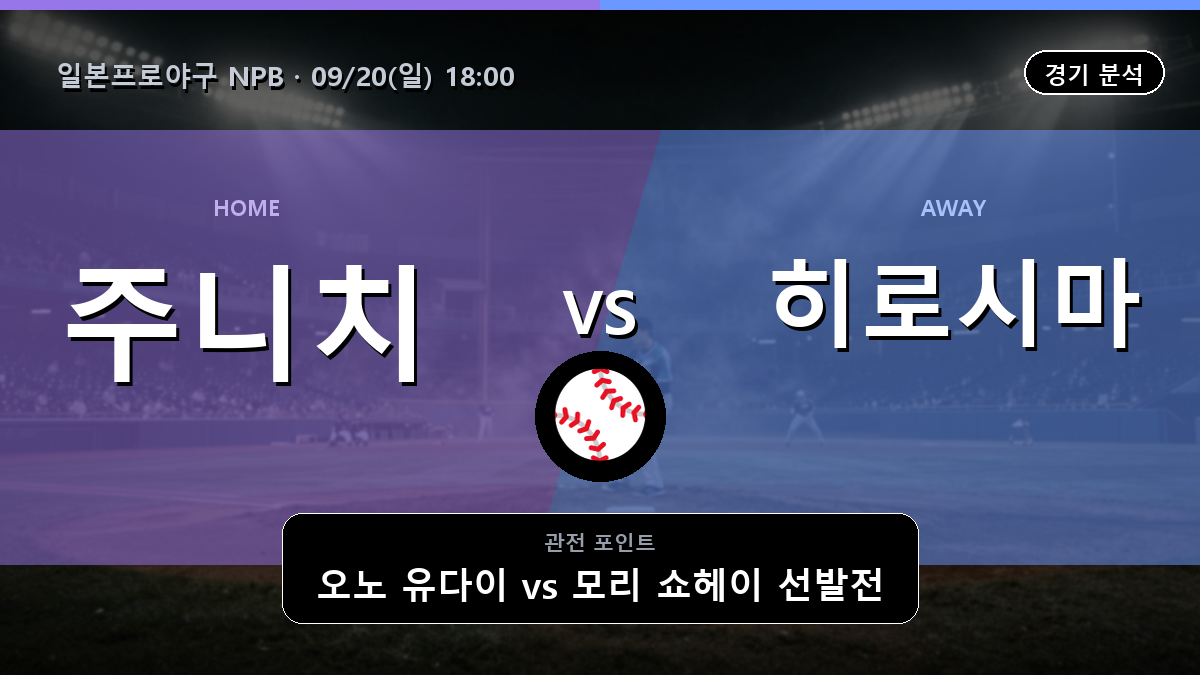 주니치 히로시마 일본프로야구 NPB 경기 분석과 중계 정보