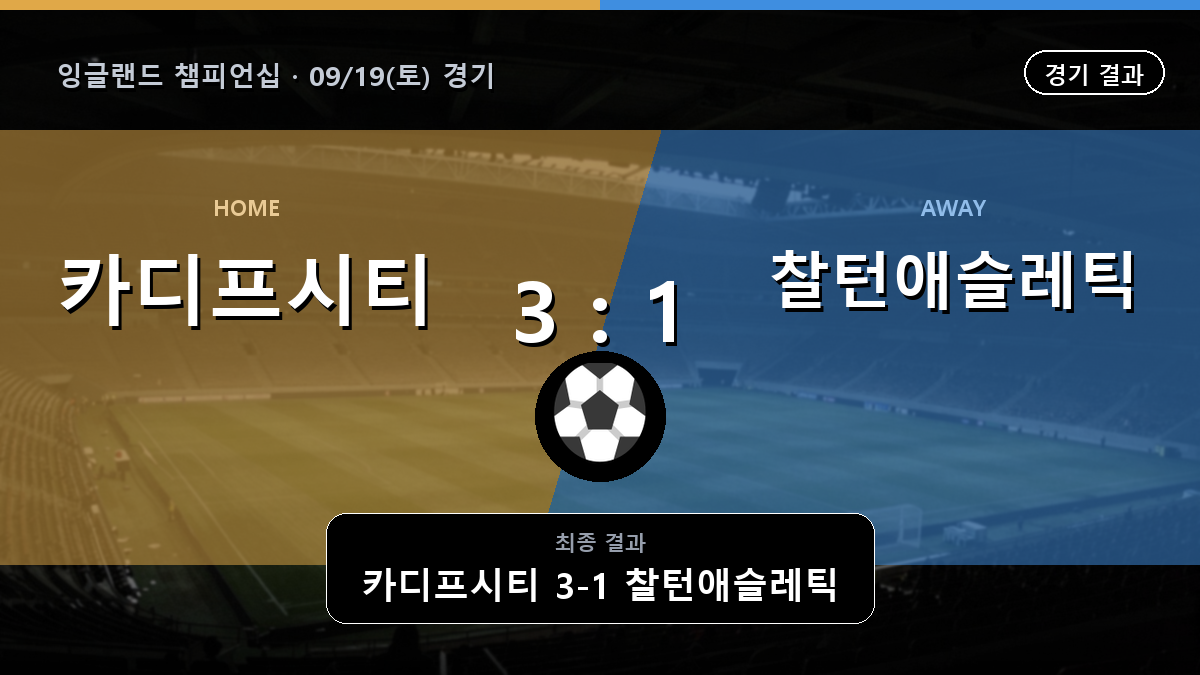 카디프시티 찰턴애슬레틱 잉글랜드 챔피언십 경기 하이라이트 결과와 중계 정보