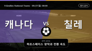 캐나다 칠레 Friendlies National Teams 경기 분석과 중계 정보