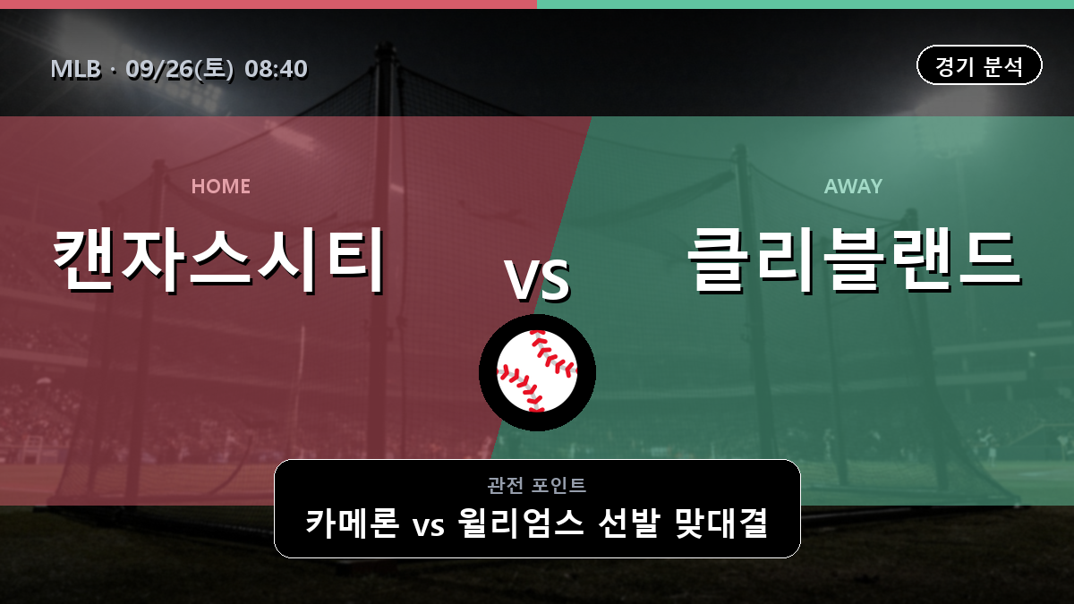 캔자스시티 클리블랜드 MLB 경기 분석과 중계 정보