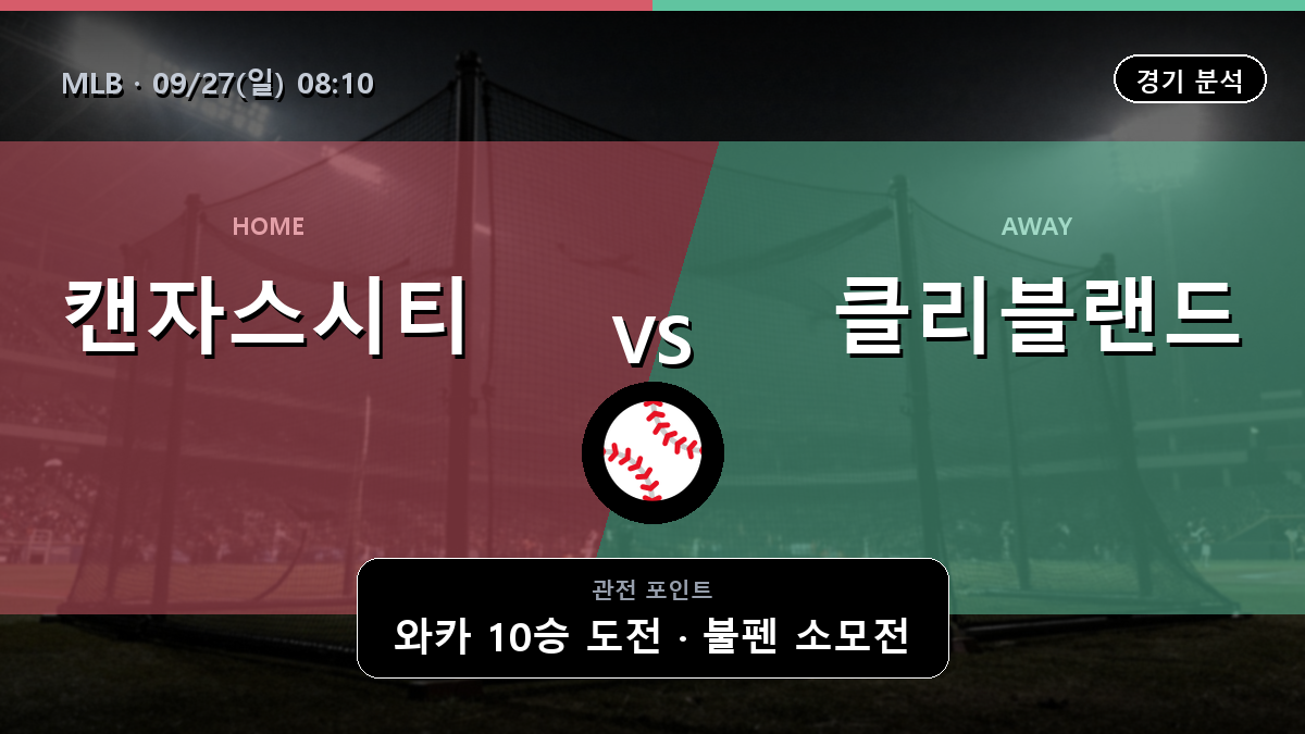 캔자스시티 클리블랜드 MLB 경기 분석과 중계 정보