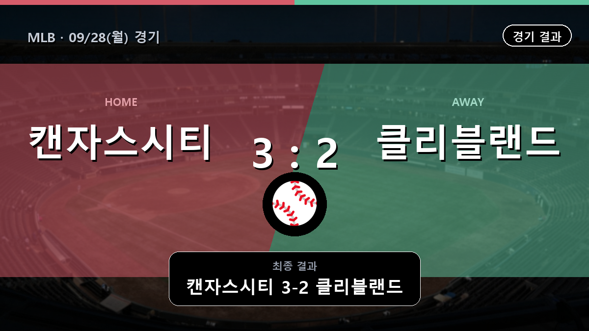 캔자스시티 클리블랜드 MLB 경기 하이라이트 결과와 중계 정보