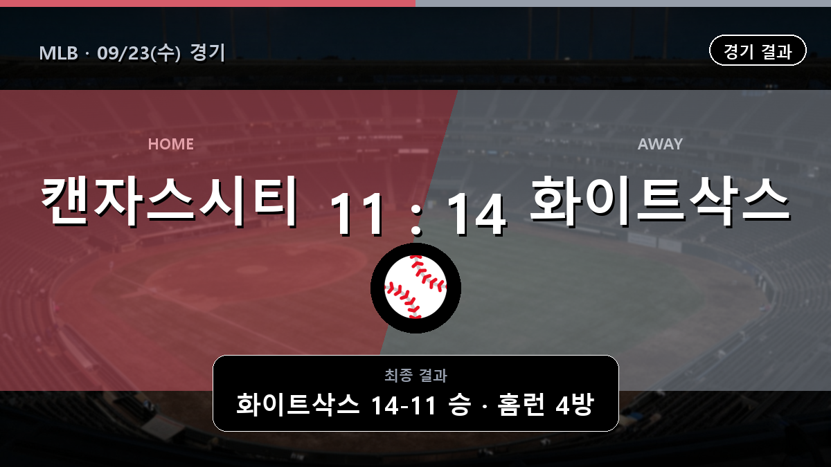 캔자스시티 시카고 화이트삭스 MLB 경기 하이라이트 결과와 중계 정보