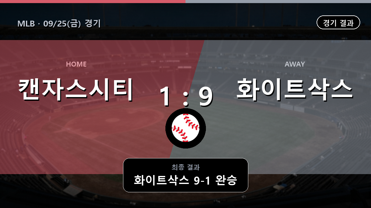 캔자스시티 시카고 화이트삭스 MLB 경기 하이라이트 결과와 중계 정보