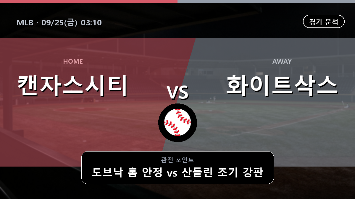 캔자스시티 시카고 화이트삭스 MLB 경기 분석과 중계 정보