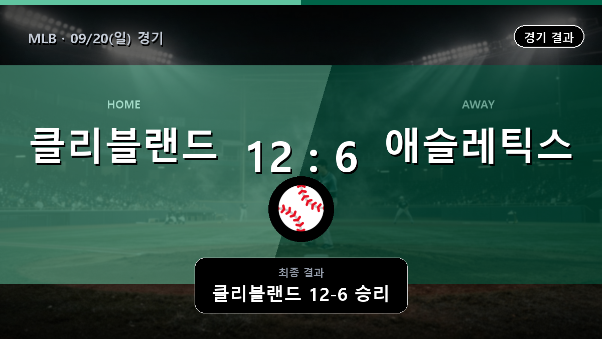 클리블랜드 애슬레틱스 MLB 경기 하이라이트 결과와 중계 정보