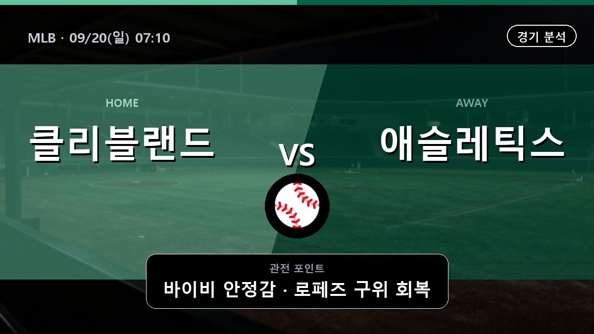 클리블랜드 애슬레틱스 MLB 경기 분석과 중계 정보