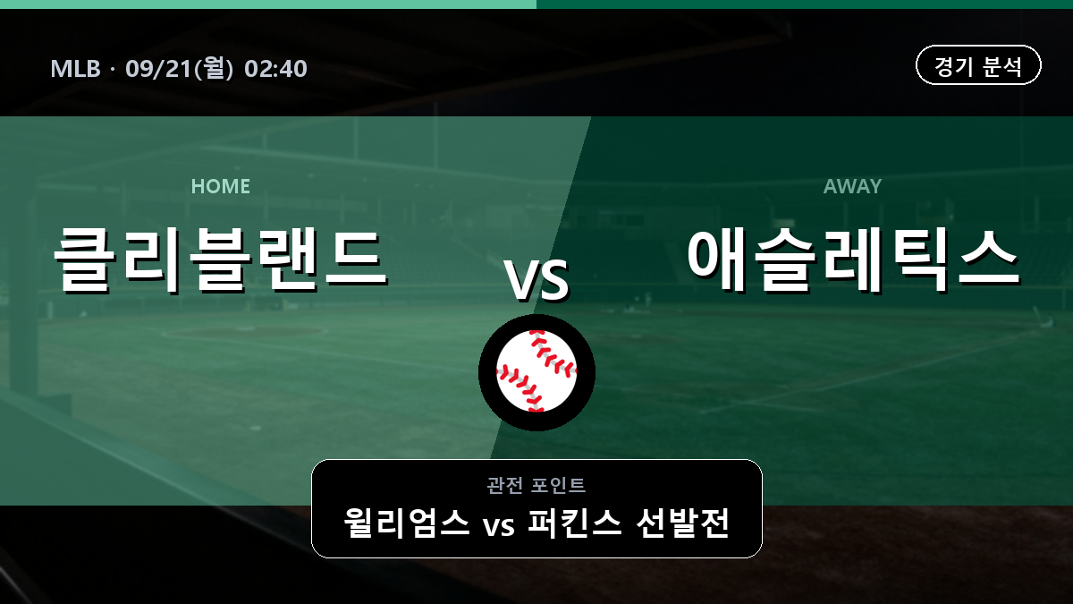 클리블랜드 애슬레틱스 MLB 경기 분석과 중계 정보