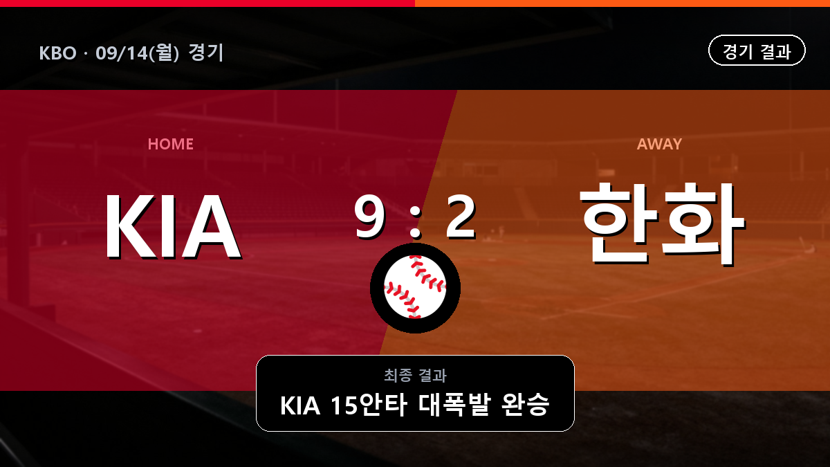 KIA 한화 KBO 경기 하이라이트 결과와 중계 정보