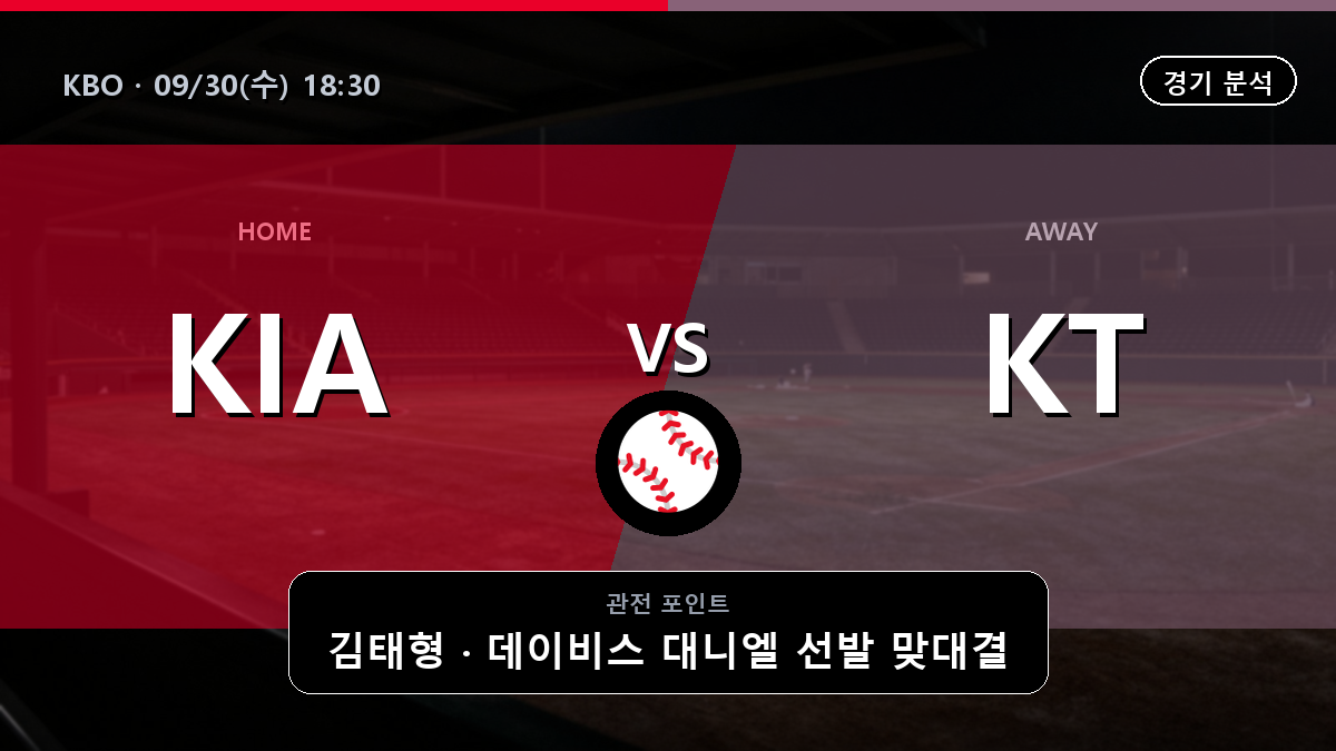 기아 KT KBO 경기 분석과 중계 정보