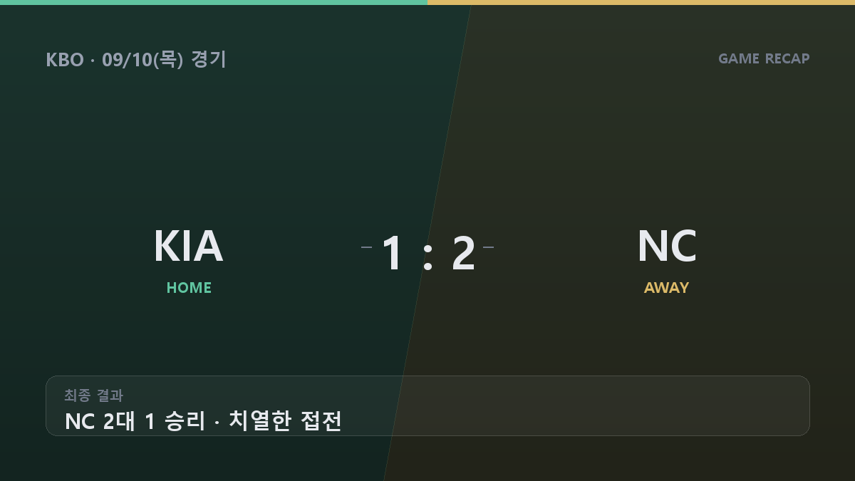 KIA NC KBO 하이라이트 최종 스코어 카드
