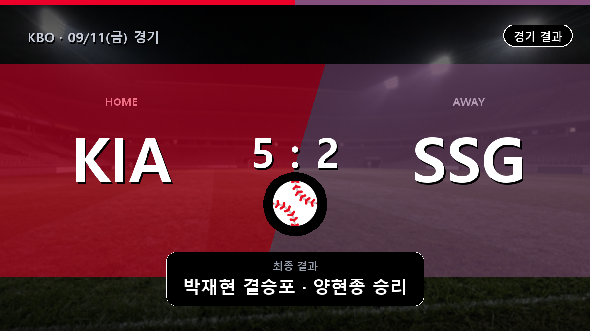 KIA SSG KBO 경기 하이라이트 결과와 중계 정보