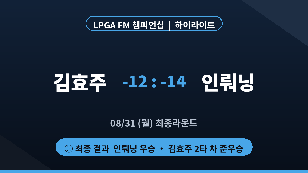 김효주 FM 챔피언십 LPGA 하이라이트 최종 스코어 카드