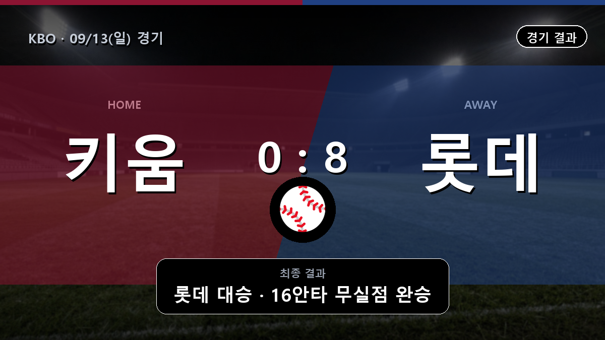 키움 롯데 KBO 경기 하이라이트 결과와 중계 정보