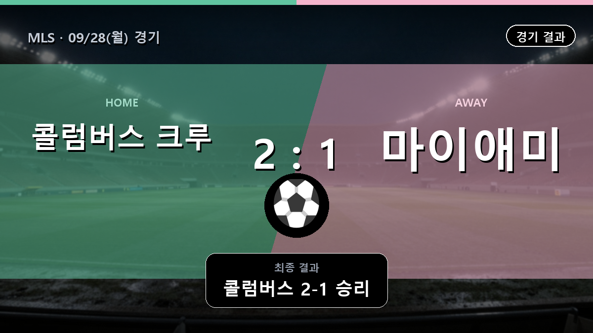 콜럼버스 크루 인터 마이애미 MLS 경기 하이라이트 결과와 중계 정보