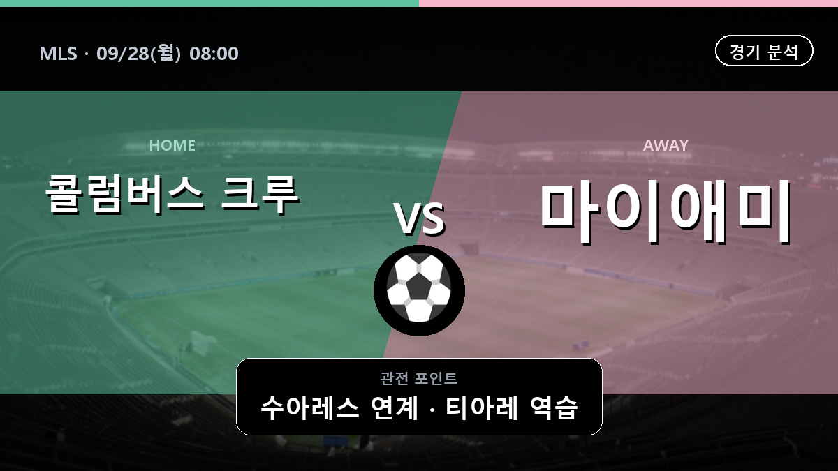 콜럼버스 크루 인터 마이애미 MLS 경기 분석과 중계 정보