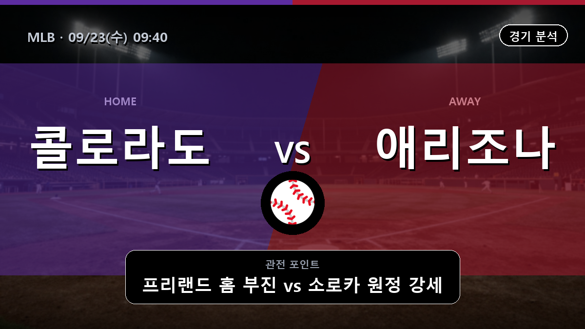 콜로라도 애리조나 MLB 경기 분석과 중계 정보