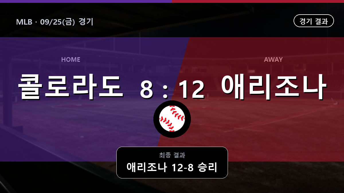 콜로라도 애리조나 MLB 경기 하이라이트 결과와 중계 정보