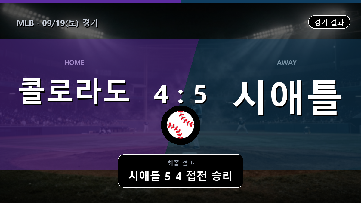 콜로라도 시애틀 MLB 경기 하이라이트 결과와 중계 정보