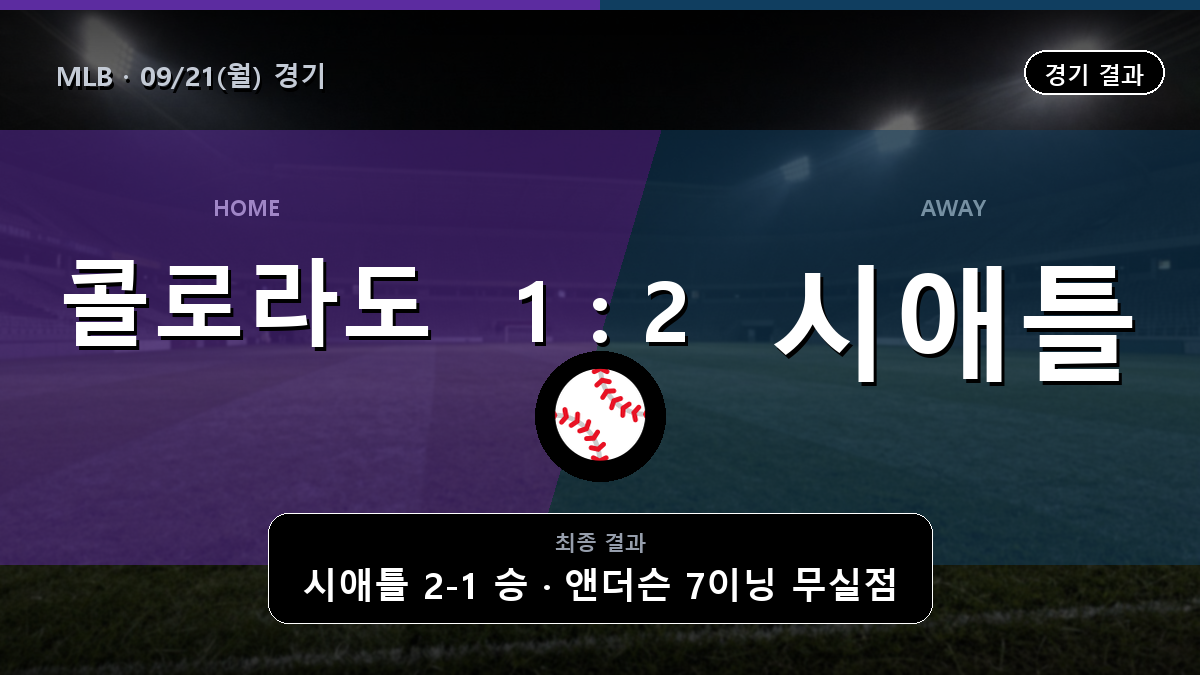 콜로라도 시애틀 MLB 경기 하이라이트 결과와 중계 정보