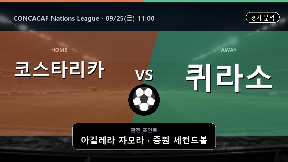 코스타리카 퀴라소 CONCACAF Nations League 경기 분석과 중계 정보