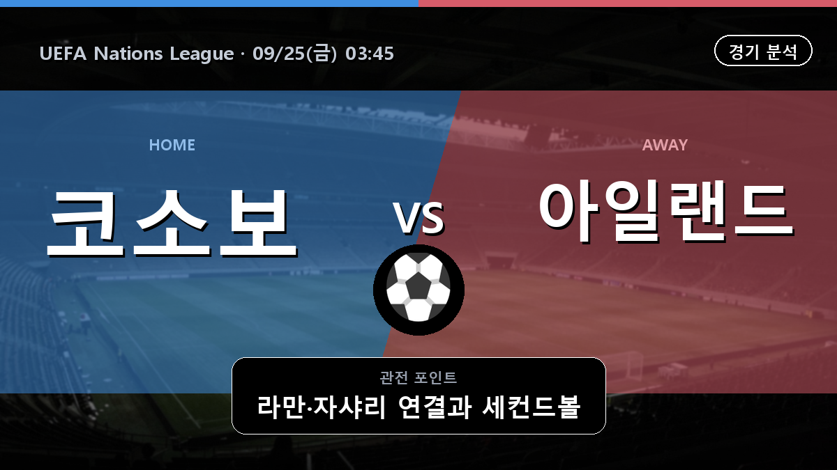 코소보 아일랜드 UEFA Nations League 경기 분석과 중계 정보