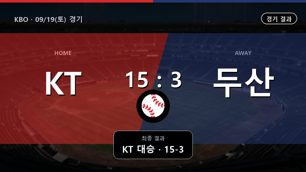 KT 두산 KBO 경기 하이라이트 결과와 중계 정보