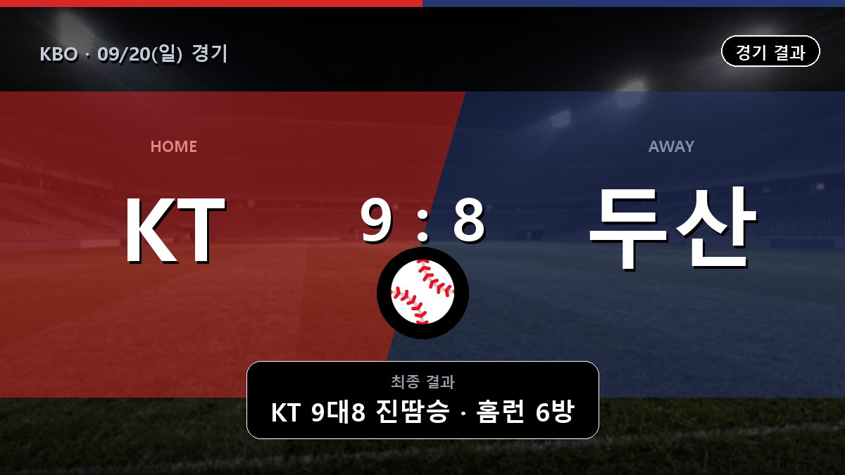 KT 두산 KBO 경기 하이라이트 결과와 중계 정보