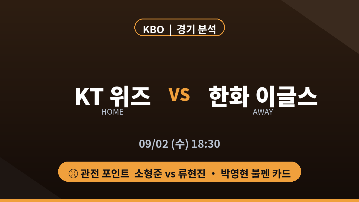 KT 한화 KBO 경기 분석 대진 카드