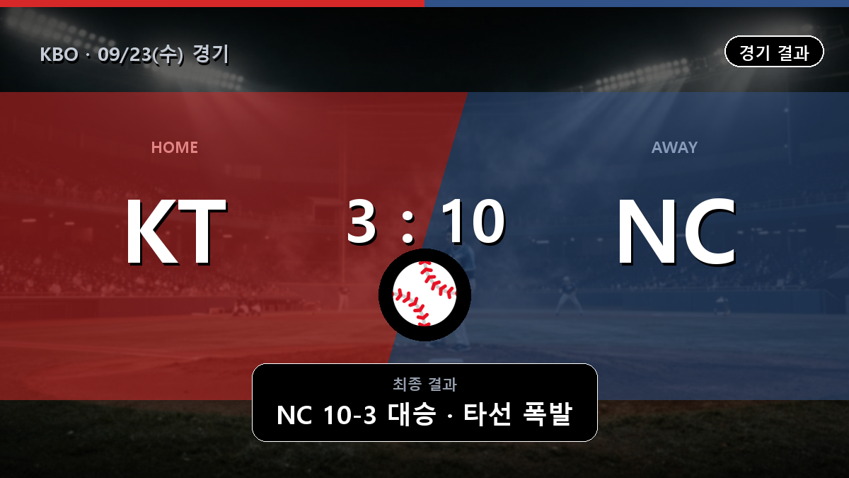 KT NC KBO 경기 하이라이트 결과와 중계 정보