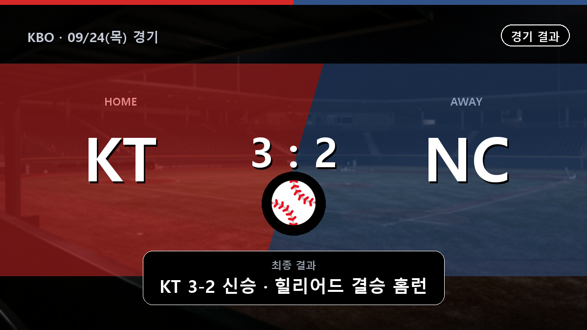 KT NC KBO 경기 하이라이트 결과와 중계 정보