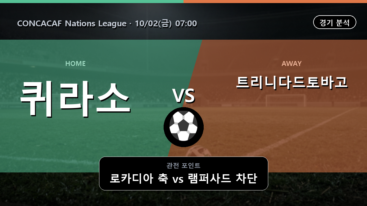 퀴라소 트리니다드토바고 CONCACAF Nations League 경기 분석과 중계 정보