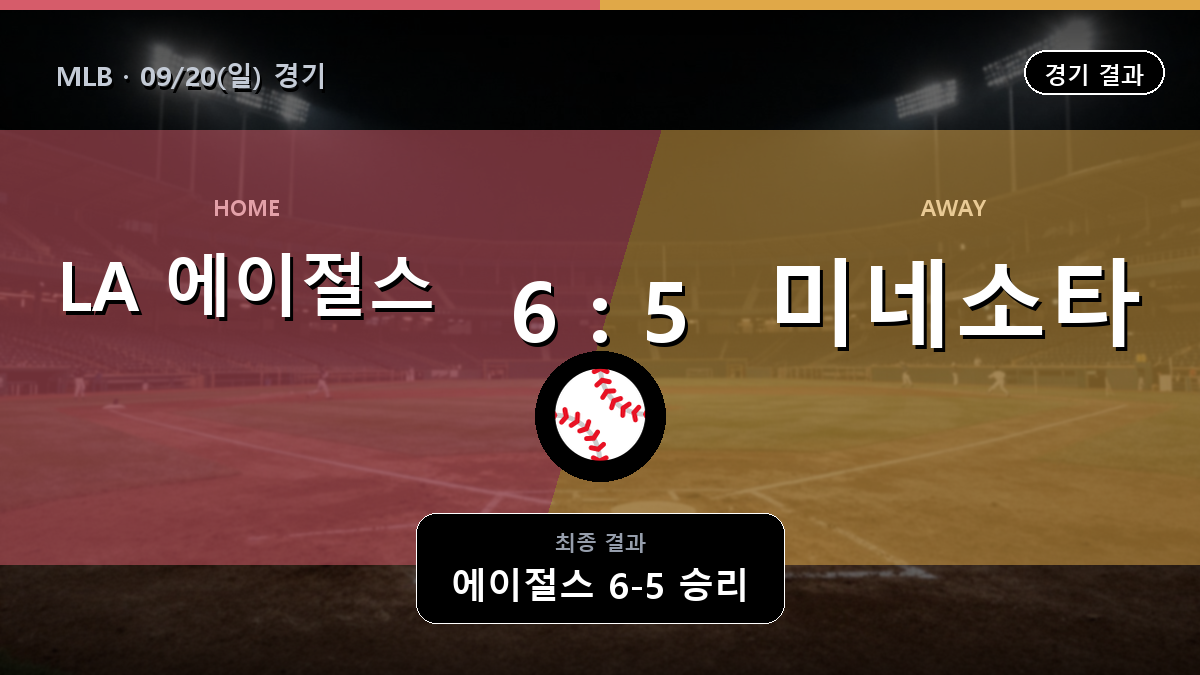 LA 에이절스 미네소타 MLB 경기 하이라이트 결과와 중계 정보
