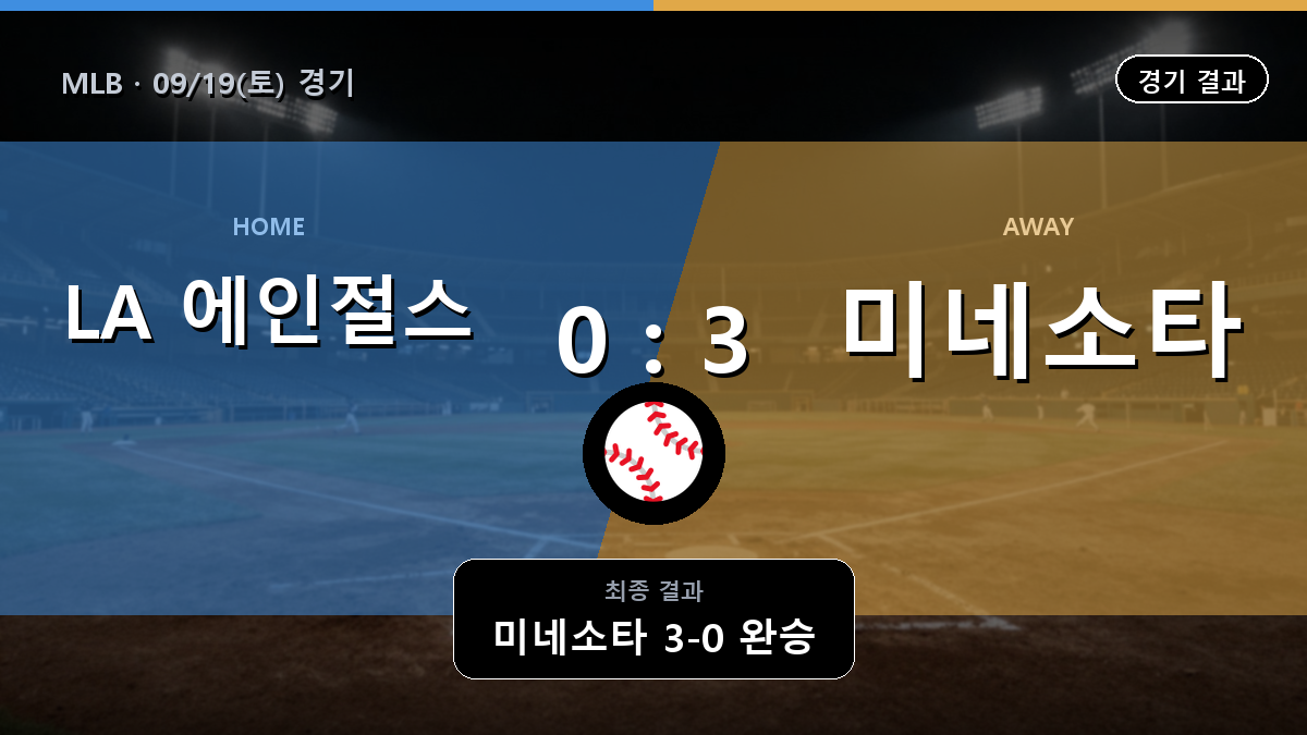 LA 에인절스 미네소타 MLB 경기 하이라이트 결과와 중계 정보