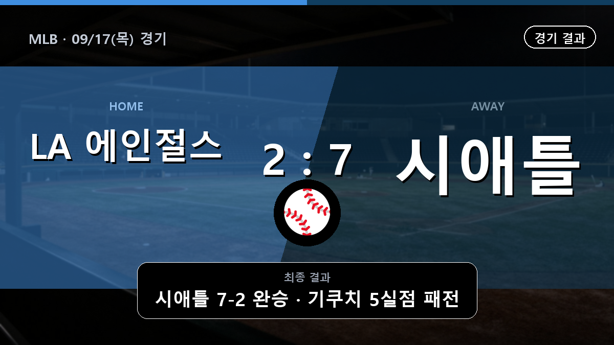 LA 에인절스 시애틀 MLB 경기 하이라이트 결과와 중계 정보