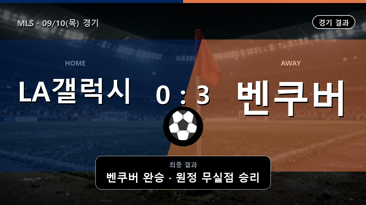 LA갤럭시 벤쿠버 MLS 경기 하이라이트 결과와 중계 정보
