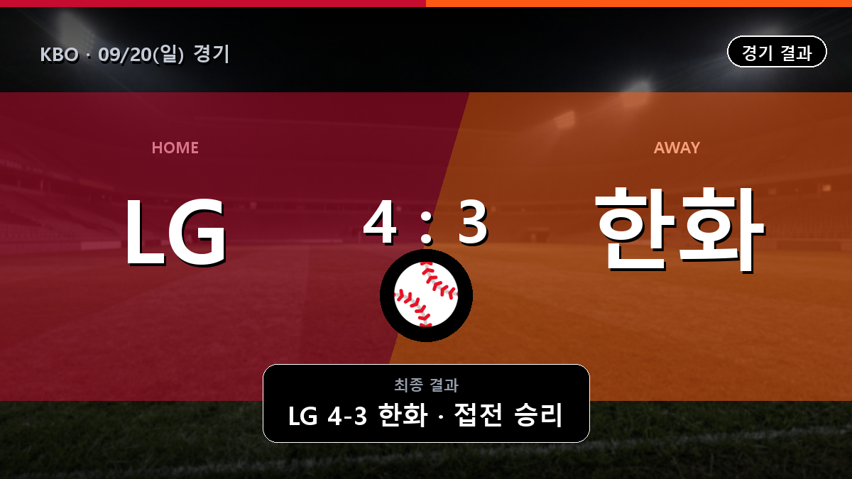 LG 한화 KBO 경기 하이라이트 결과와 중계 정보