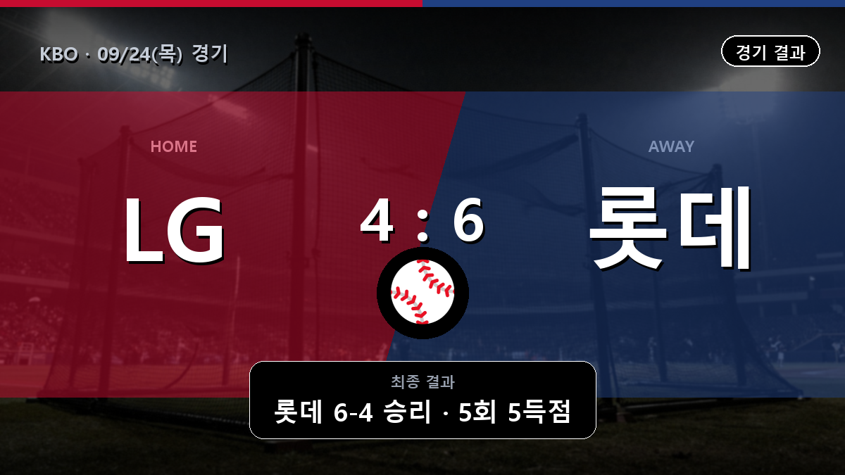 LG 롯데 KBO 경기 하이라이트 결과와 중계 정보