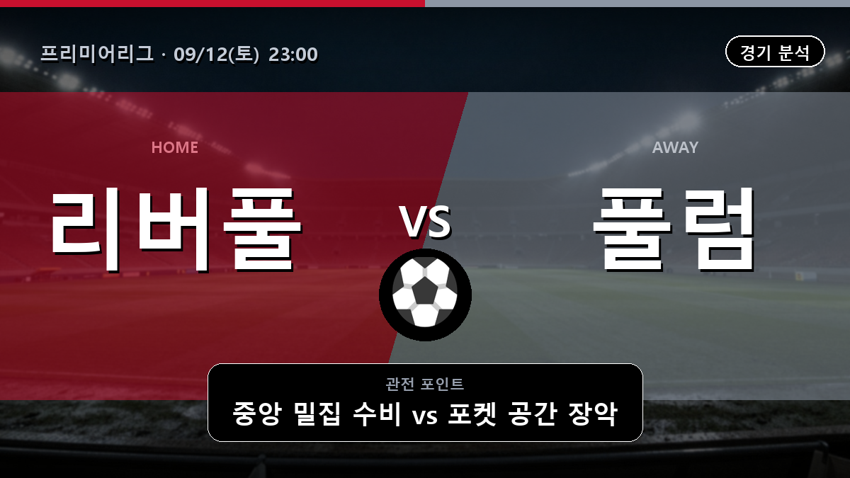 리버풀 풀럼 프리미어리그 경기 분석과 중계 정보