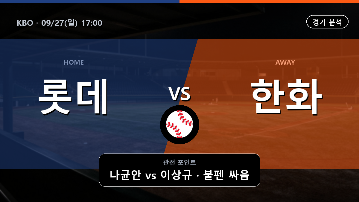 롯데 한화 KBO 경기 분석과 중계 정보
