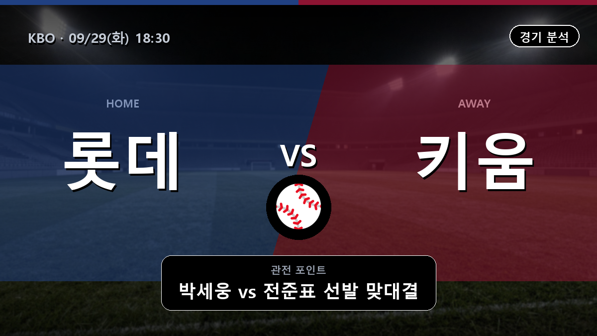 롯데 키움 KBO 경기 분석과 중계 정보