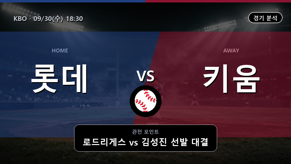 롯데 키움 KBO 경기 분석과 중계 정보