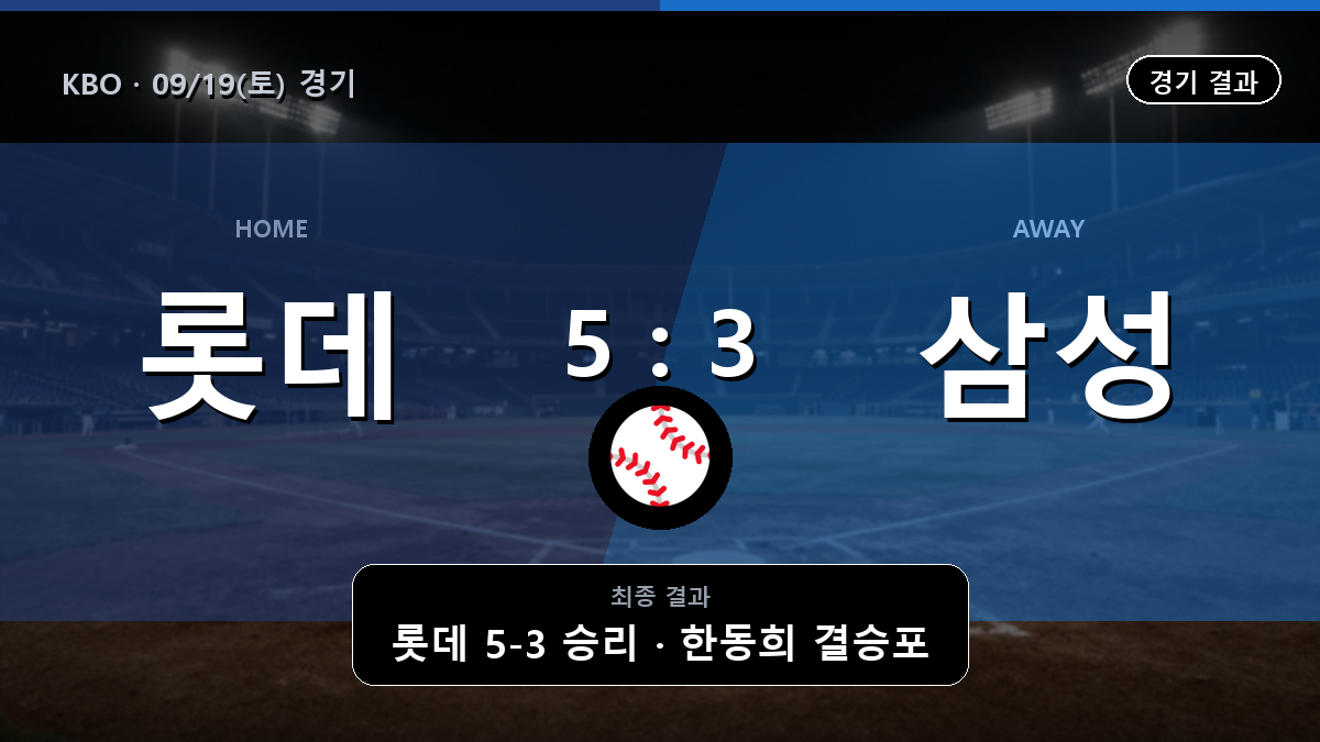 롯데 삼성 KBO 경기 하이라이트 결과와 중계 정보