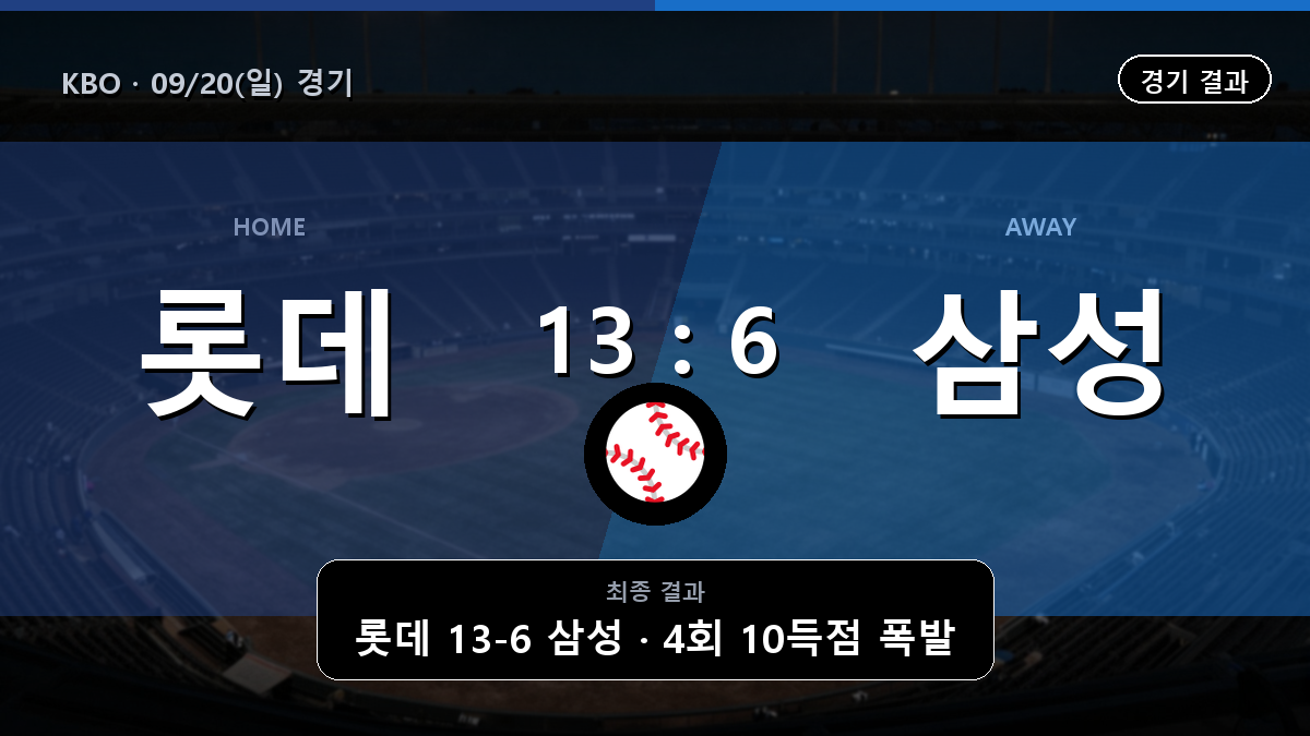 롯데 삼성 KBO 경기 하이라이트 결과와 중계 정보