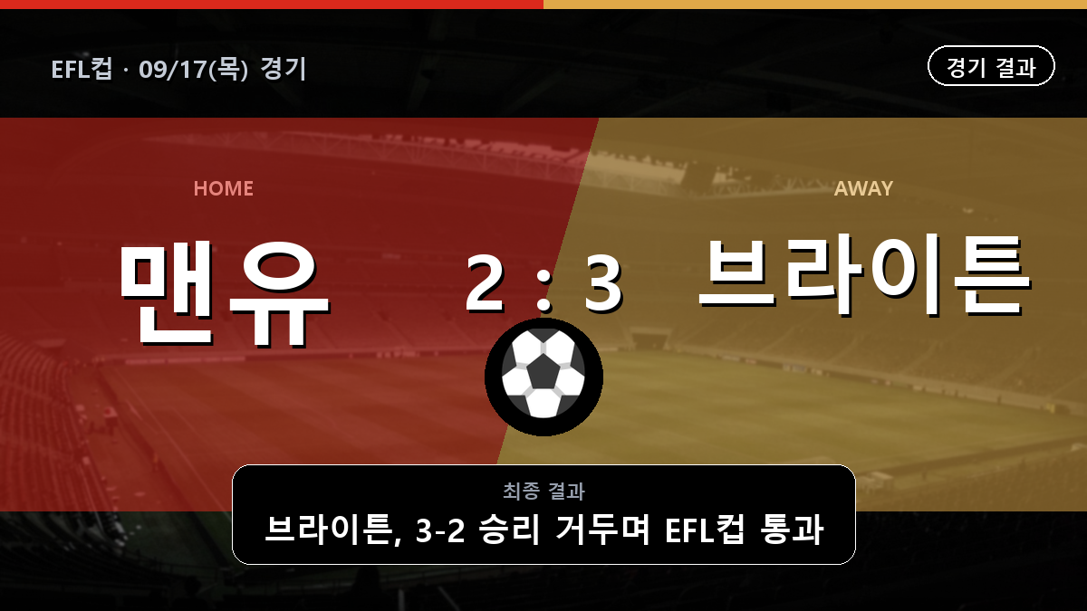 맨체스터 유나이티드 브라이튼 EFL컵 경기 하이라이트 결과와 중계 정보