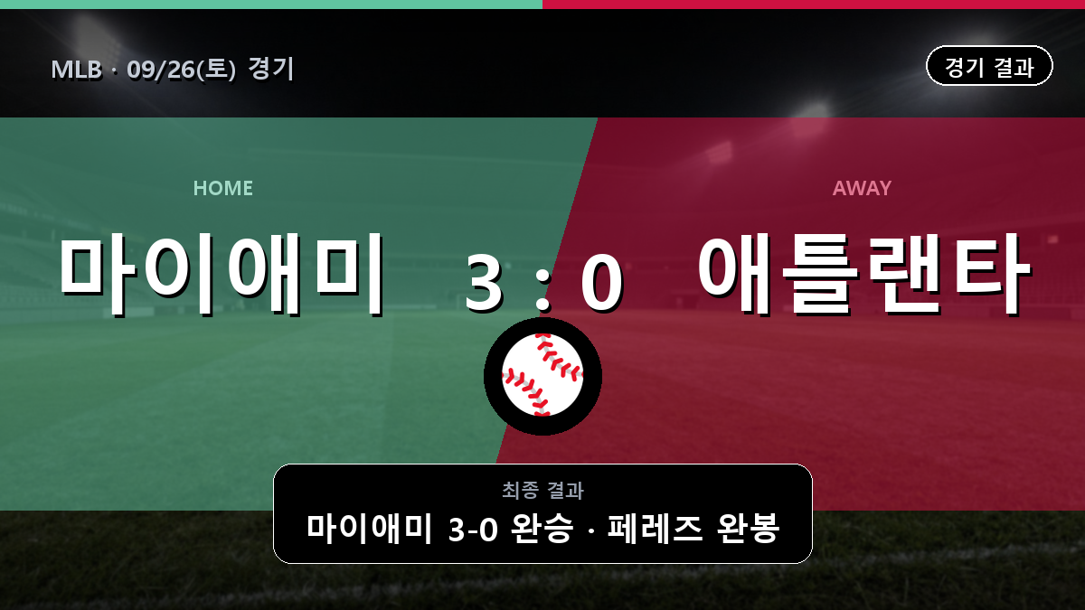 마이애미 애틀랜타 MLB 경기 하이라이트 결과와 중계 정보