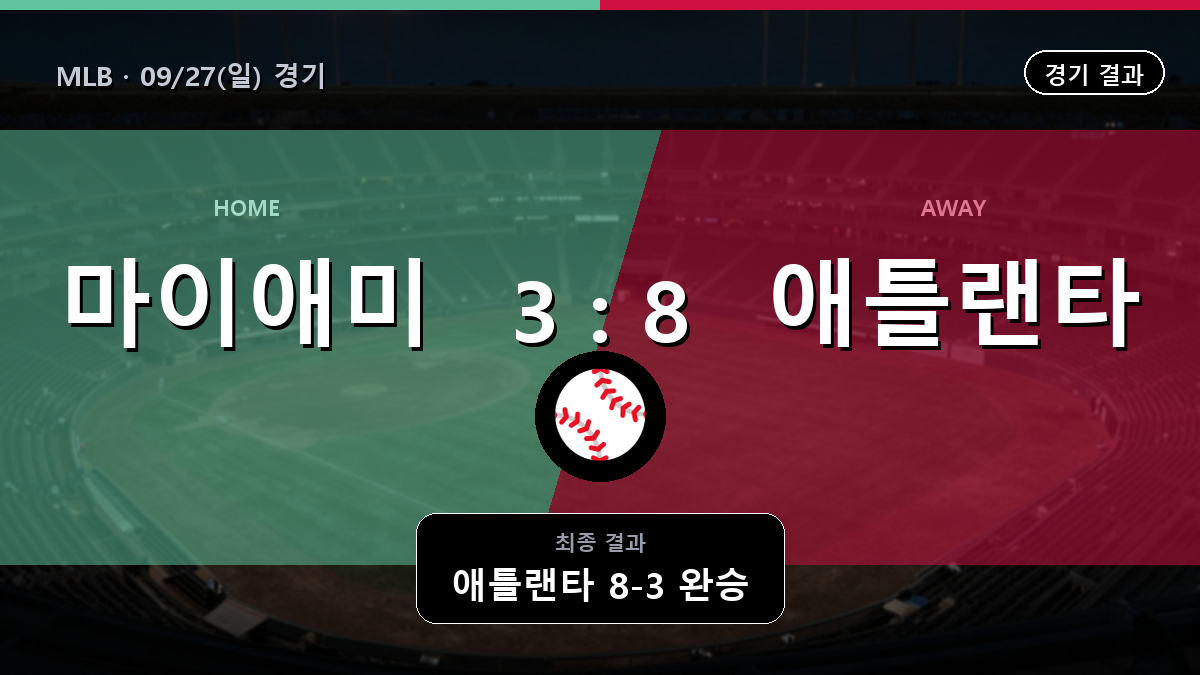 마이애미 애틀랜타 MLB 경기 하이라이트 결과와 중계 정보