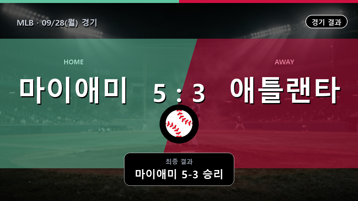 마이애미 애틀랜타 MLB 경기 하이라이트 결과와 중계 정보